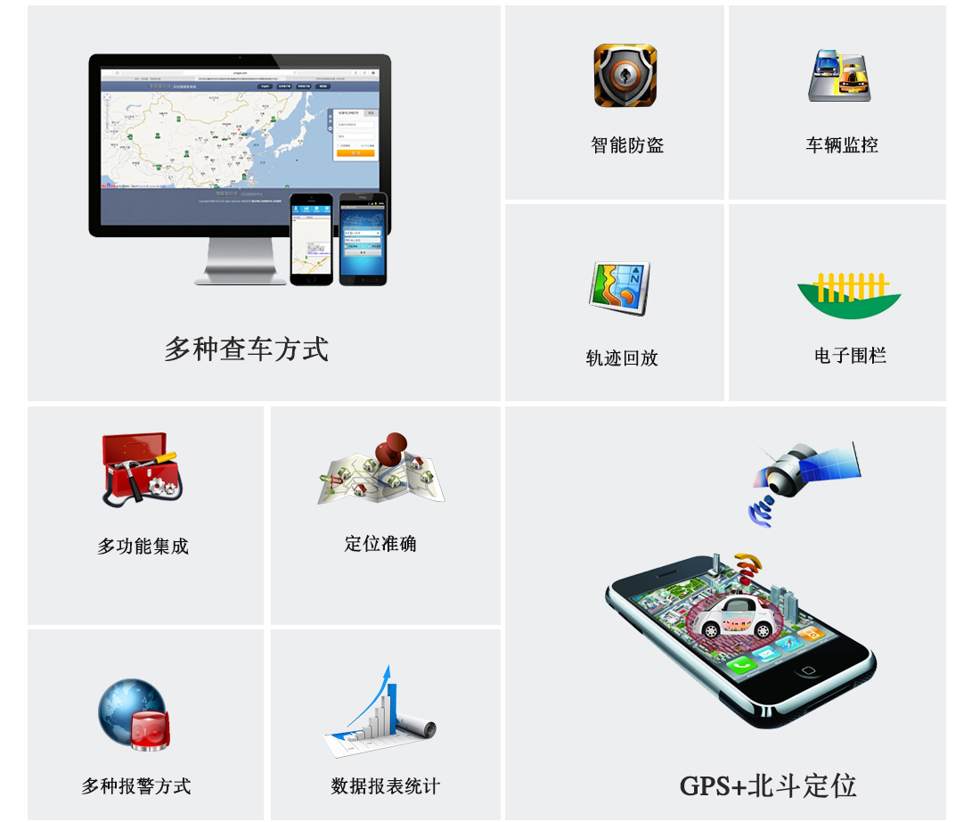 北斗部標一體機產(chǎn)品功能