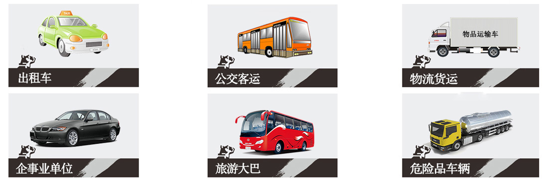 北斗部標一體機適用領域